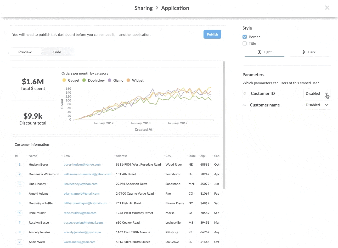 Fig. 1. Making parameters editable and enabling dark mode before publishing a dashboard for embedding.