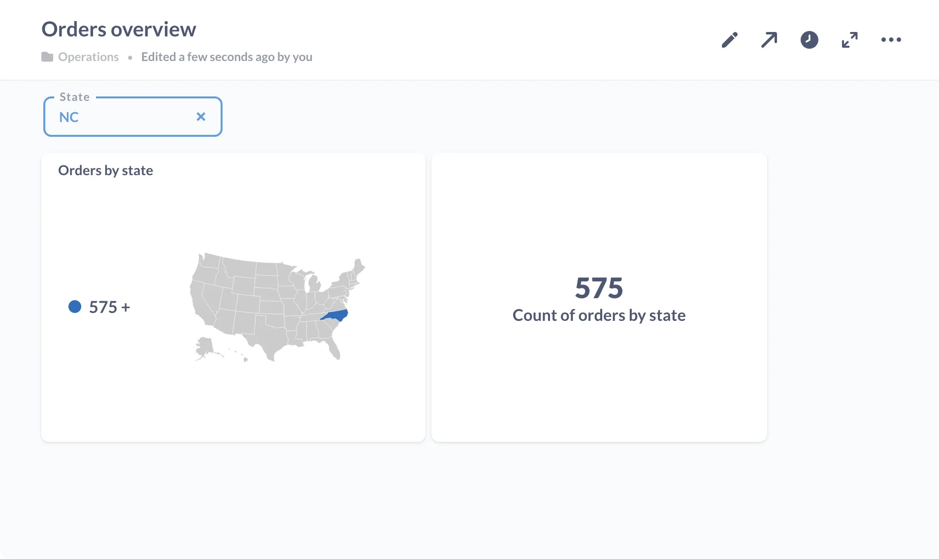 Fig. 2. A dashboard with a filter applied on the State column.