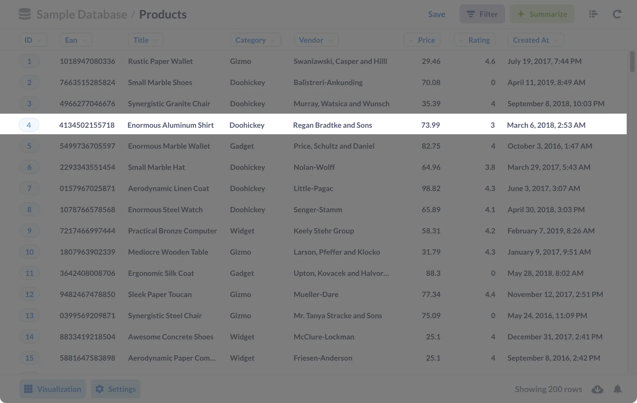 Fig. 1. A row in the Products table.