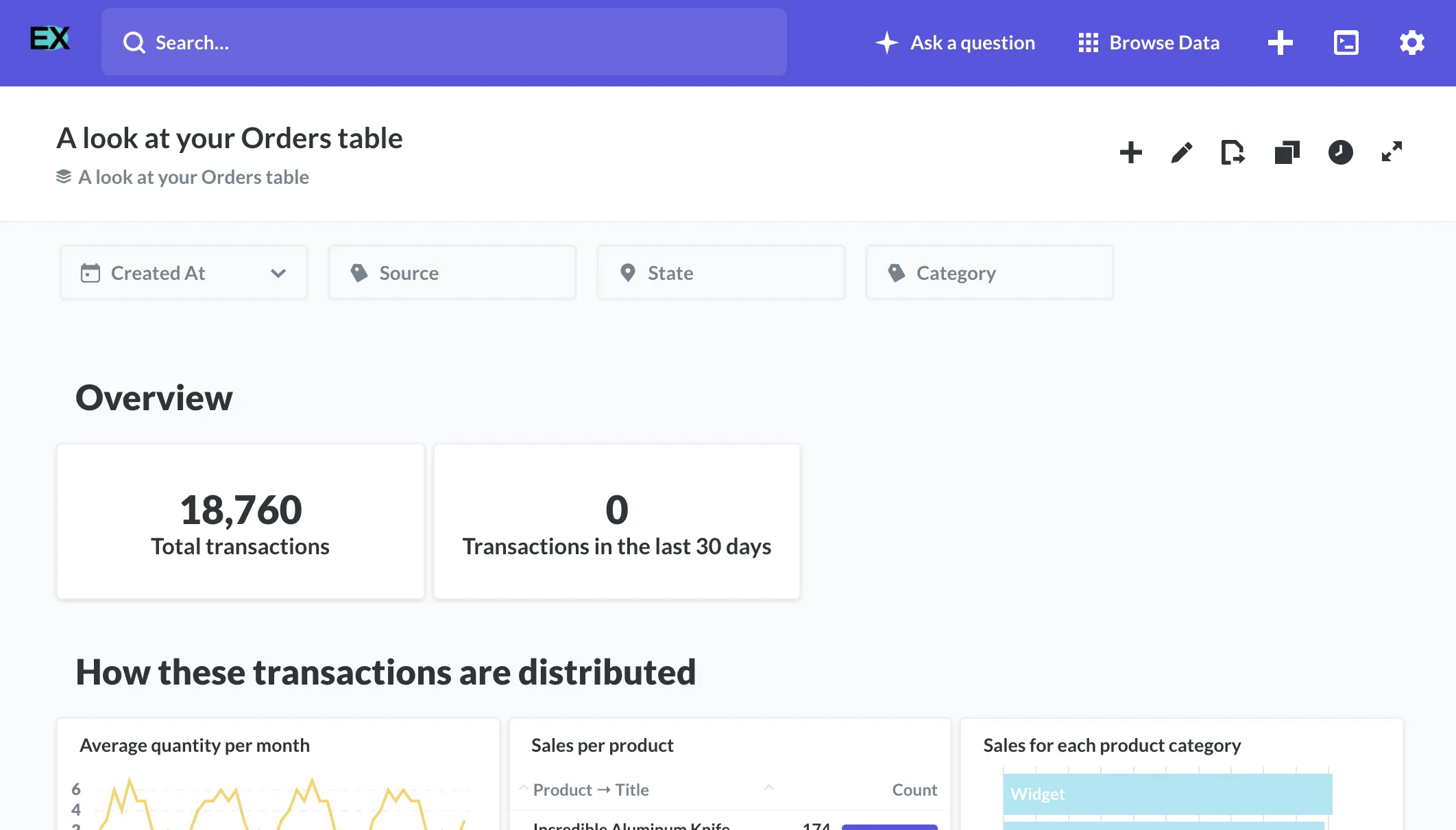 Fig. 2. The Metabase home page with a modified logo, color palette, and home page location.