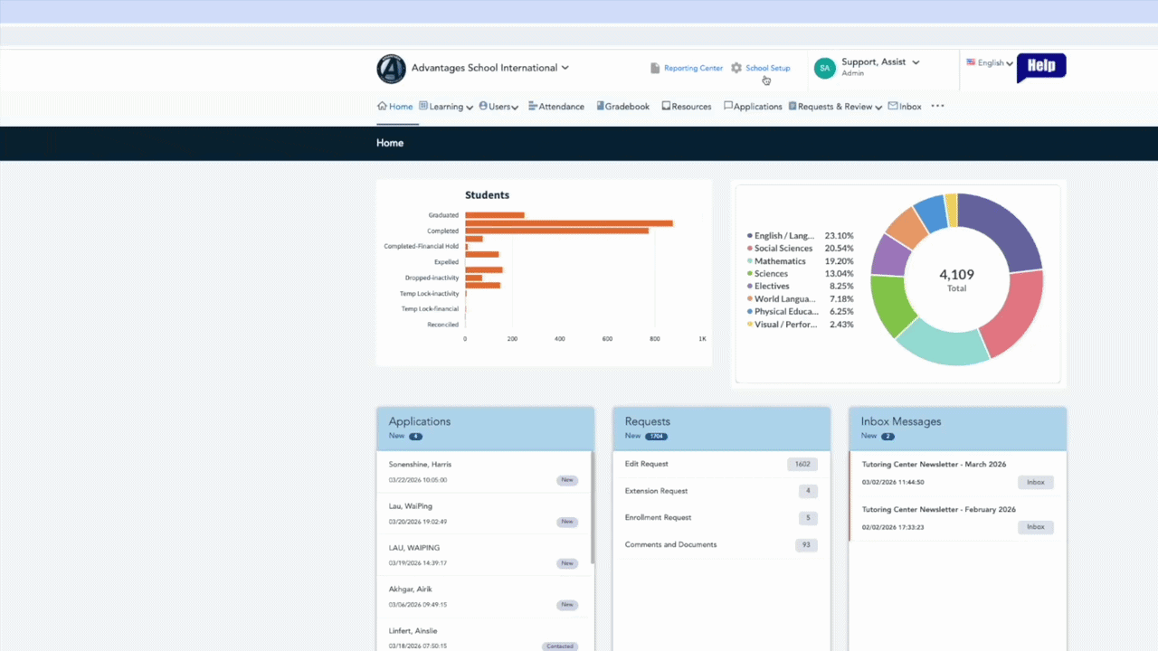 Advantages School International dashboard