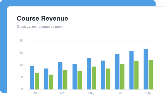 Course Revenue