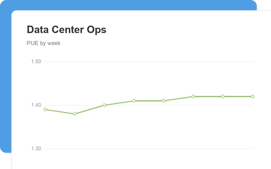 Data Center Ops