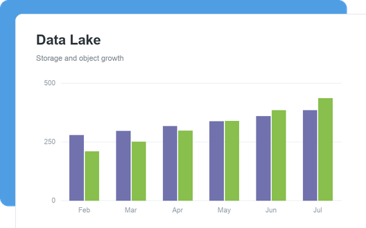 Data Lake