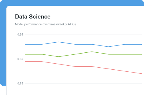 Data Science