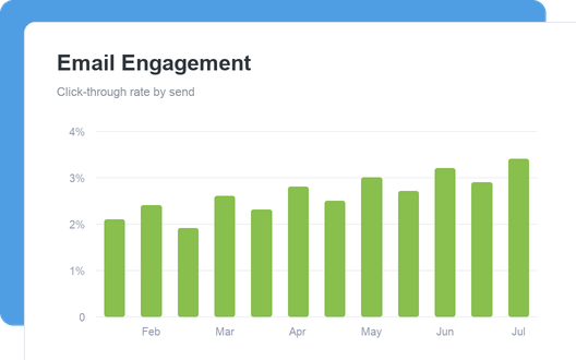 Email Engagement