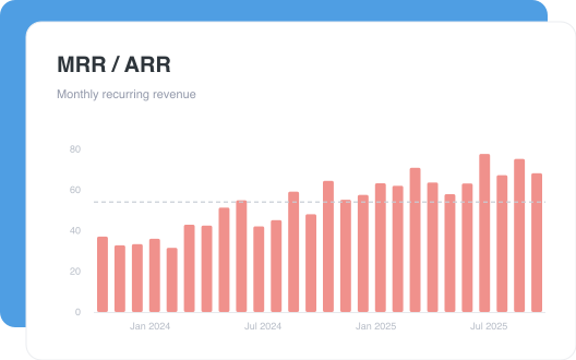 MRR / ARR