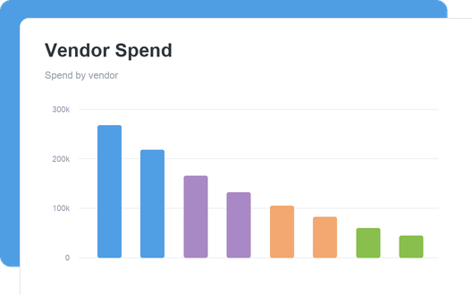 Vendor Spend