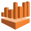 https://cdn.metabase.com/images/datasources/circle/aws-athena.png