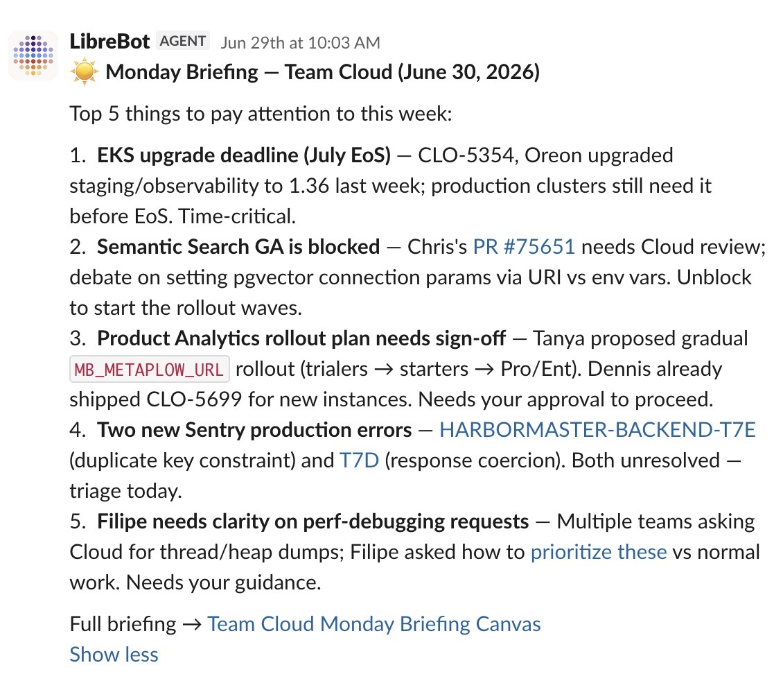 Librebot Slack Agent briefing Team Cloud