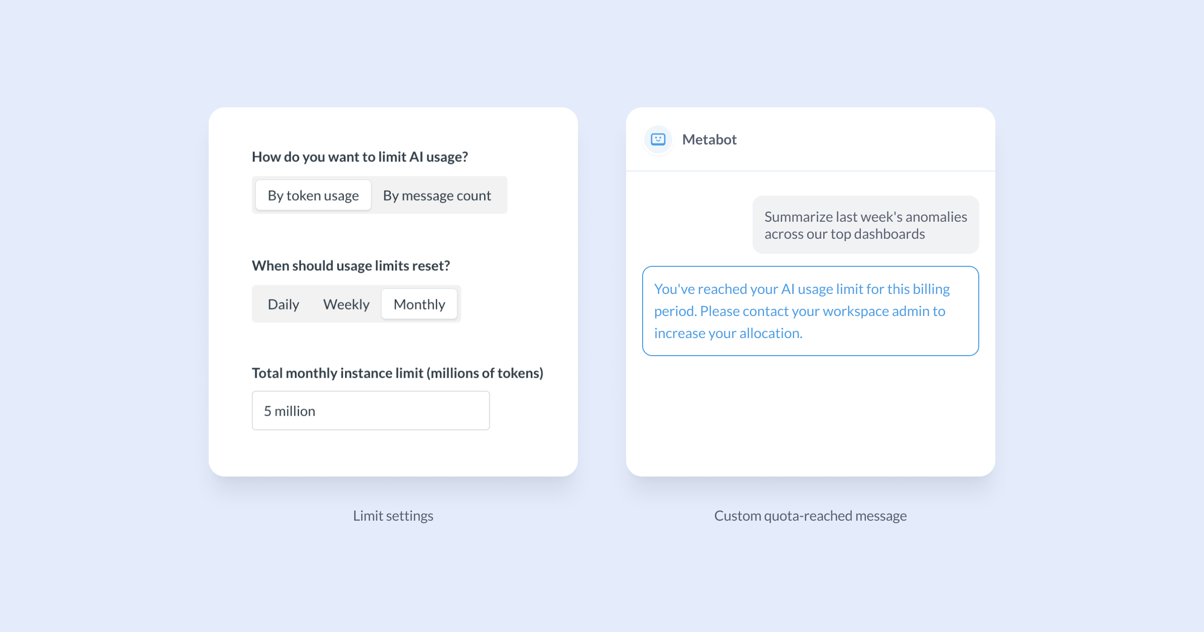 Token limits per user group