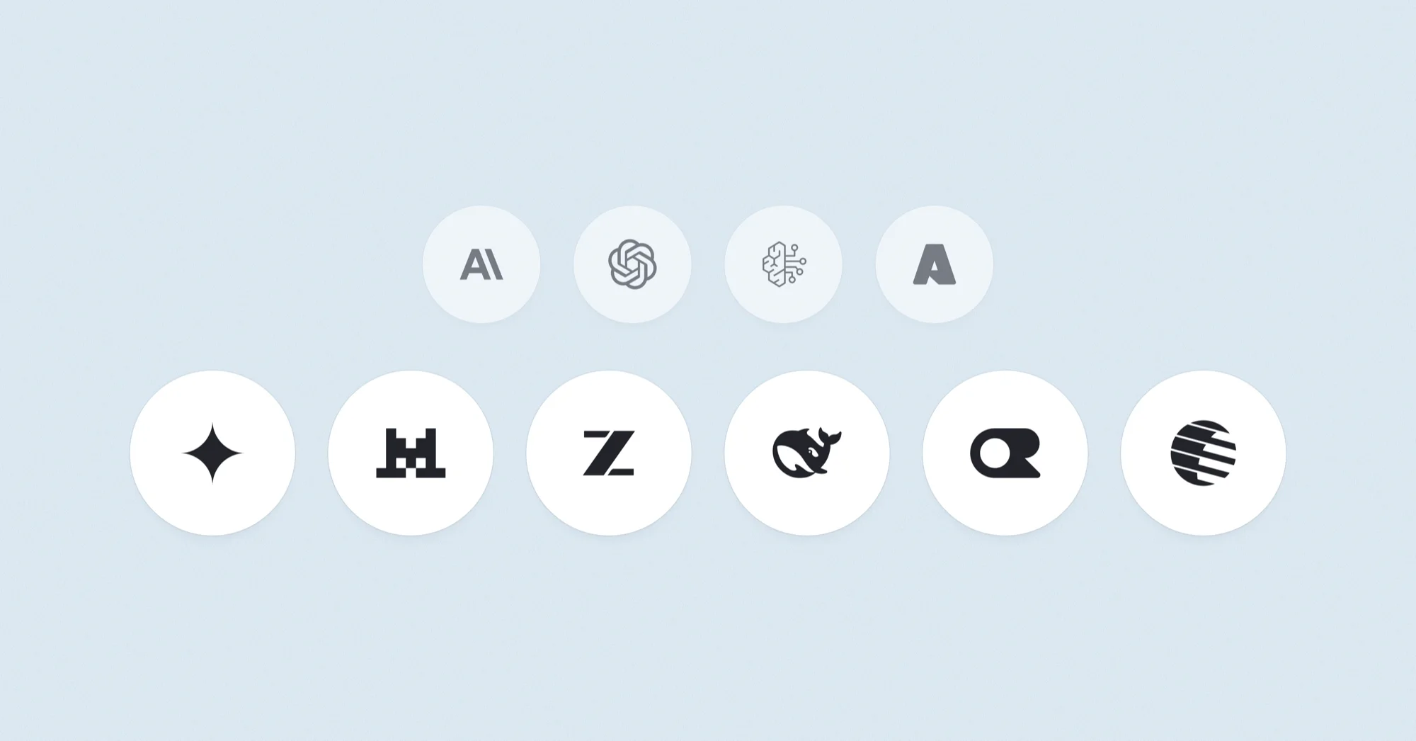 Supported AI providers for Metabot