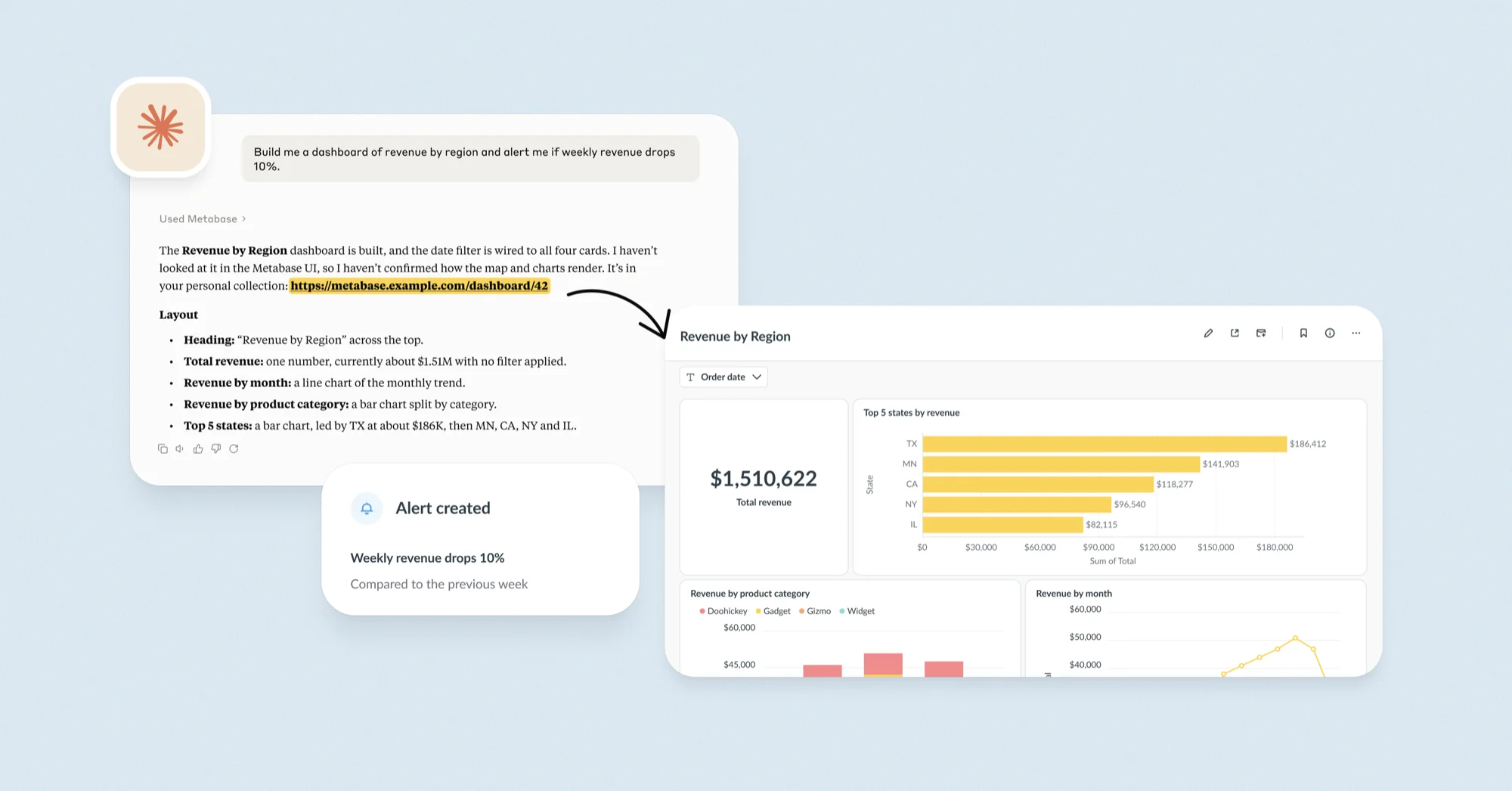Metabase MCP building a dashboard and alert from an AI client