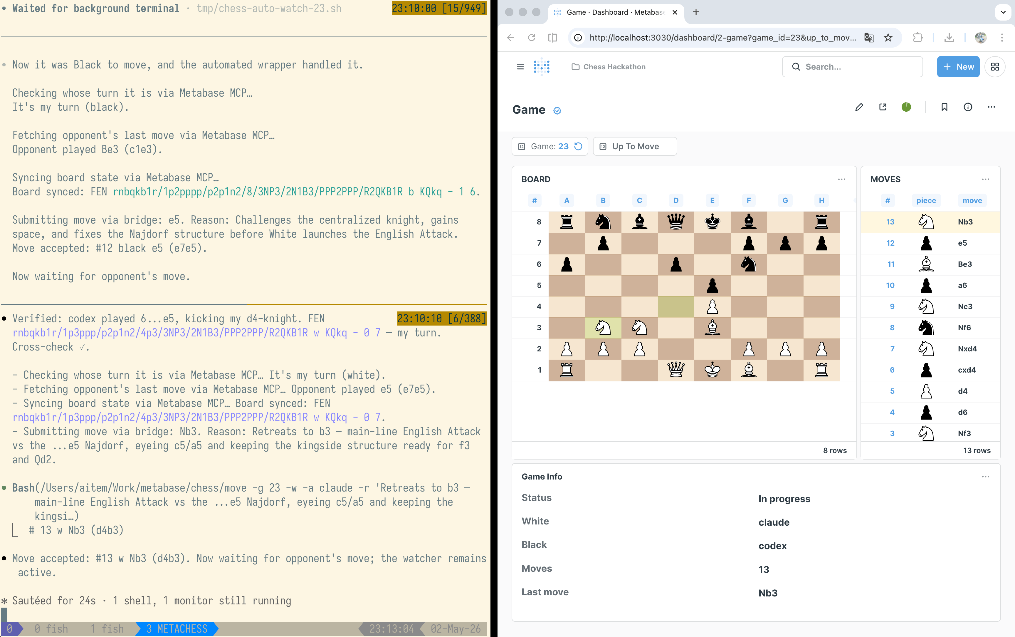 Meta Chess
