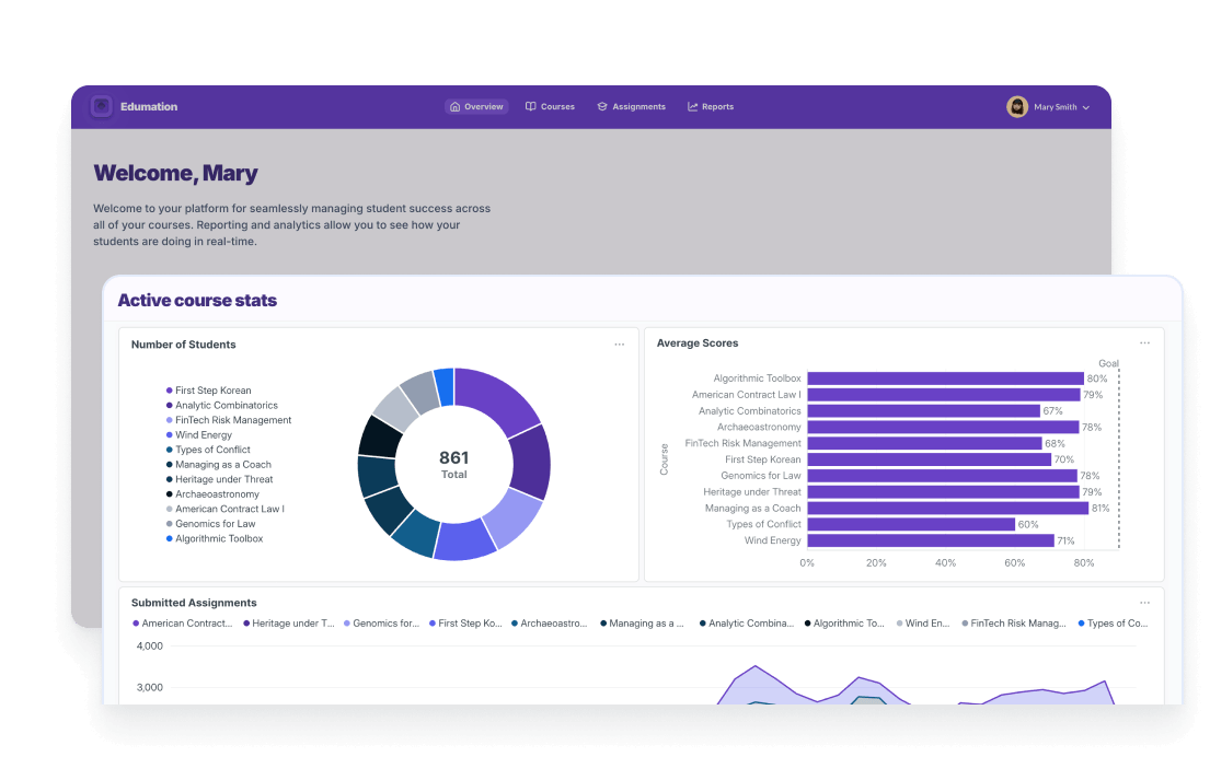 Interactive Embedding
